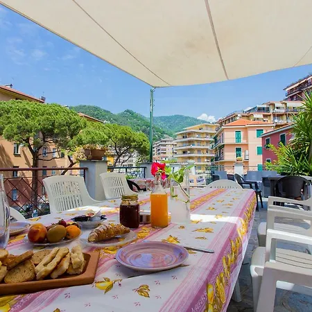 Casa Florinda Frühstückspension